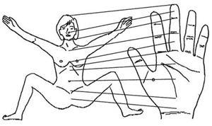 Kor-Handmassagejpg