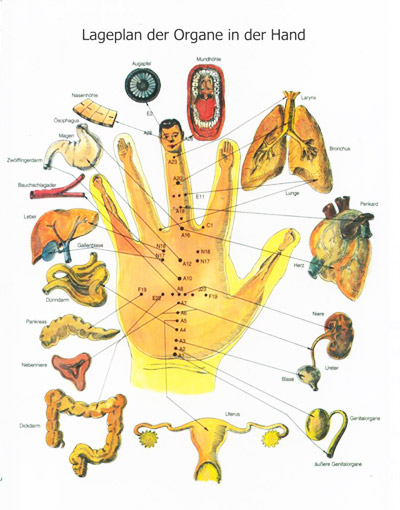 Handmassage-001jpg